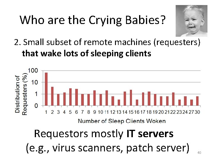 Who are the Crying Babies? 2. Small subset of remote machines (requesters) that wake