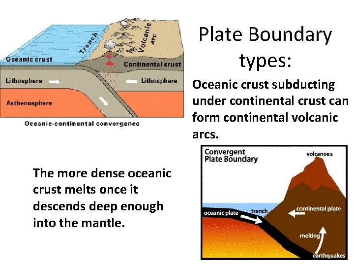 Plate Boundary types: Oceanic crust subducting under continental crust can form continental volcanic arcs. Plate Boundary types: Oceanic crust subducting under continental crust can form continental volcanic arcs.