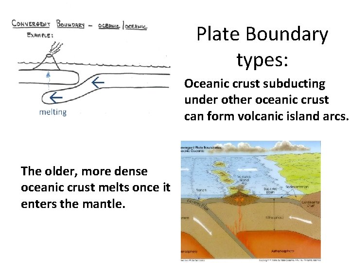 Plate Boundary types: Oceanic crust subducting under other oceanic crust can form volcanic island Plate Boundary types: Oceanic crust subducting under other oceanic crust can form volcanic island