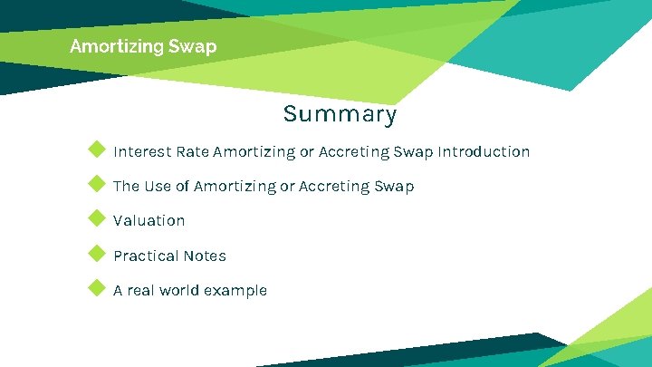 Amortizing Swap Summary ◆ Interest Rate Amortizing or Accreting Swap Introduction ◆ The Use Amortizing Swap Summary ◆ Interest Rate Amortizing or Accreting Swap Introduction ◆ The Use