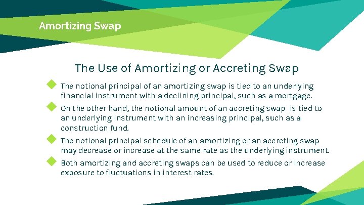 Amortizing Swap The Use of Amortizing or Accreting Swap ◆ The notional principal of Amortizing Swap The Use of Amortizing or Accreting Swap ◆ The notional principal of