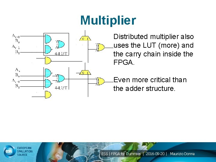 Multiplier Distributed multiplier also uses the LUT (more) and the carry chain inside the