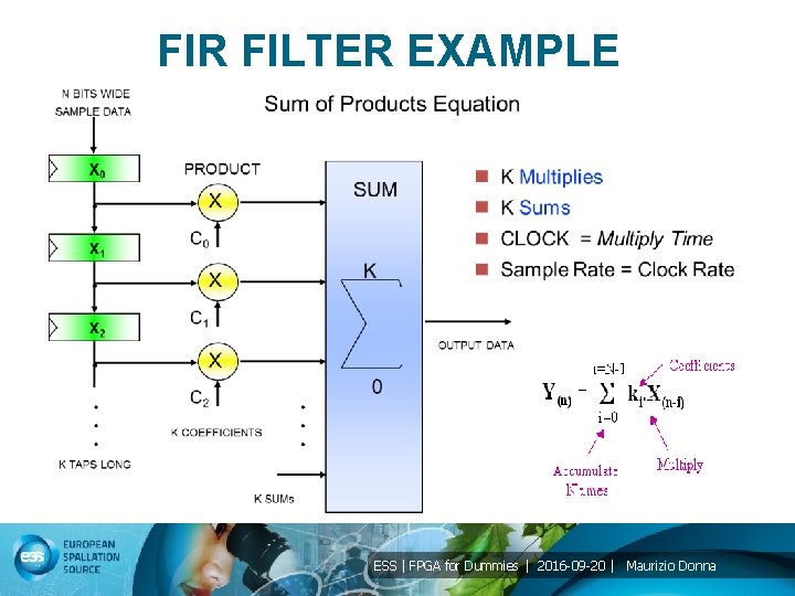 FIR FILTER EXAMPLE ESS | FPGA for Dummies | 2016 -09 -20 | Maurizio