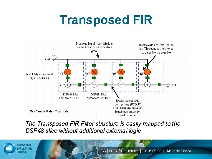 Transposed FIR The Transposed FIR Filter structure is easily mapped to the DSP 48