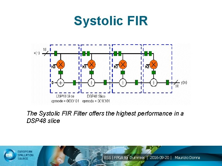 Systolic FIR The Systolic FIR Filter offers the highest performance in a DSP 48