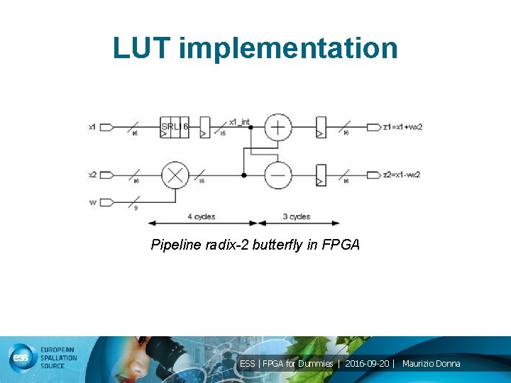 LUT implementation Pipeline radix-2 butterfly in FPGA ESS | FPGA for Dummies | 2016