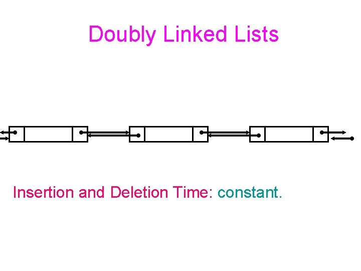 Doubly Linked Lists Insertion and Deletion Time: constant. 