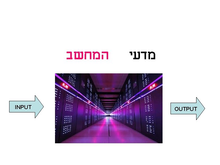  המחשב INPUT מדעי OUTPUT 