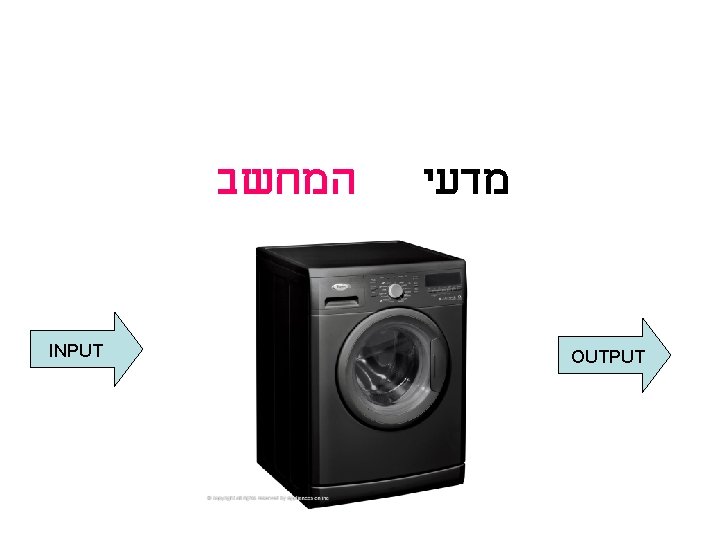  המחשב INPUT מדעי OUTPUT 