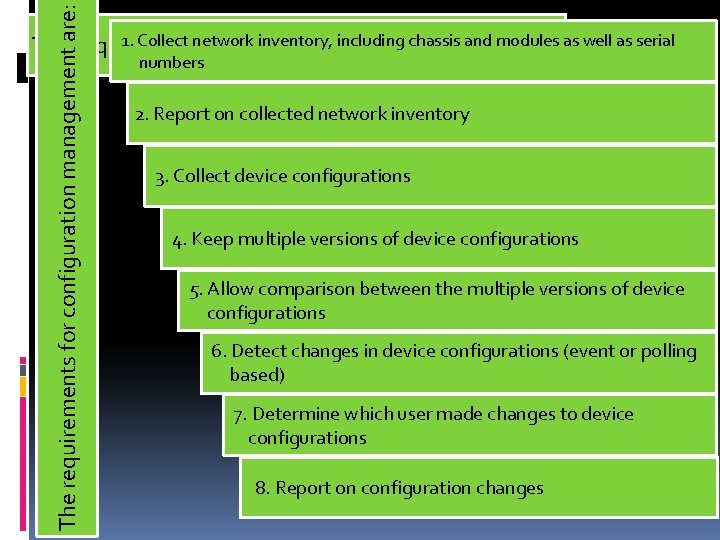 The requirements for configuration management are: 1. Collect network inventory, including chassis and modules