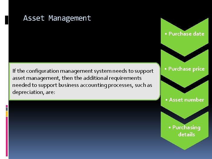 Asset Management • Purchase date If the configuration management system needs to support asset