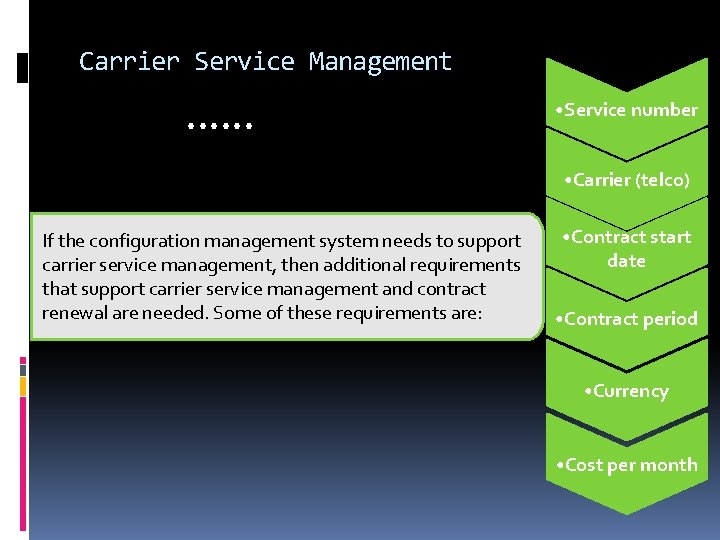 Carrier Service Management • • Service number • Carrier (telco) If the configuration management