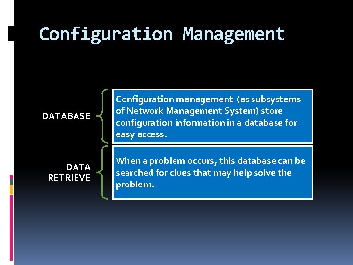 Configuration Management DATABASE Configuration management (as subsystems of Network Management System) store configuration information