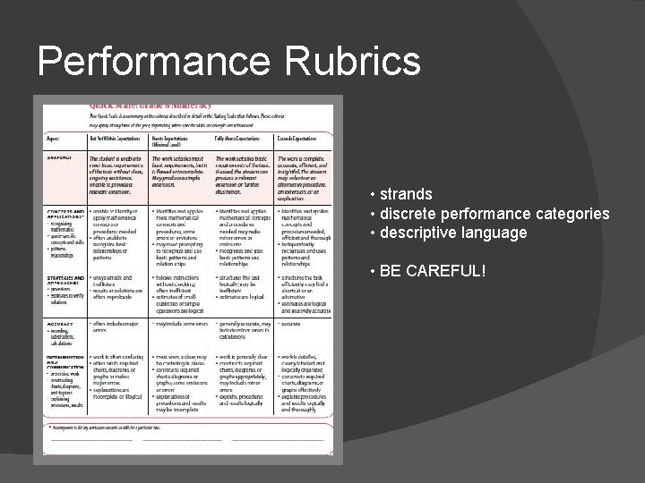 Performance Rubrics • strands • discrete performance categories • descriptive language • BE CAREFUL!