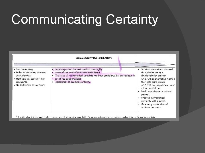 Communicating Certainty 