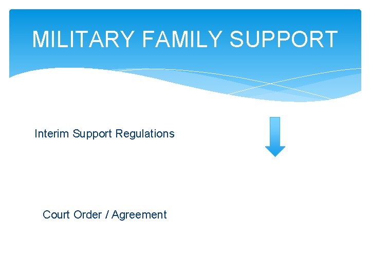MILITARY FAMILY SUPPORT Interim Support Regulations Court Order / Agreement 