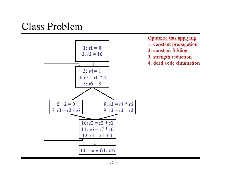 Class Problem Optimize this applying 1. constant propagation 2. constant folding 3. strength reduction
