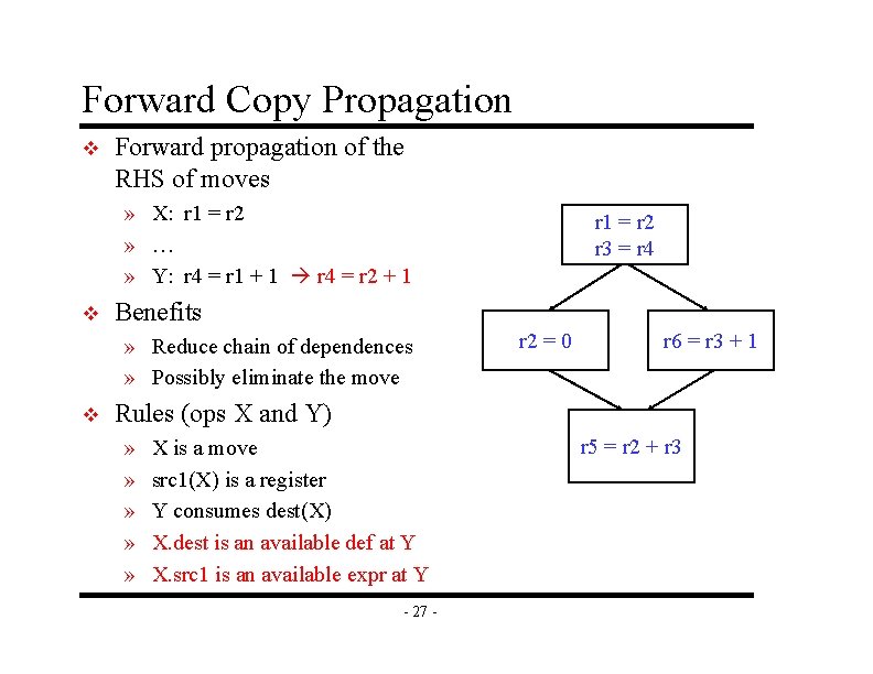 Forward Copy Propagation v Forward propagation of the RHS of moves » X: r