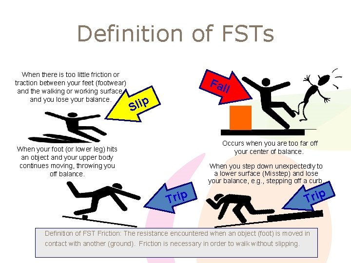 Definition of FSTs When there is too little friction or traction between your feet