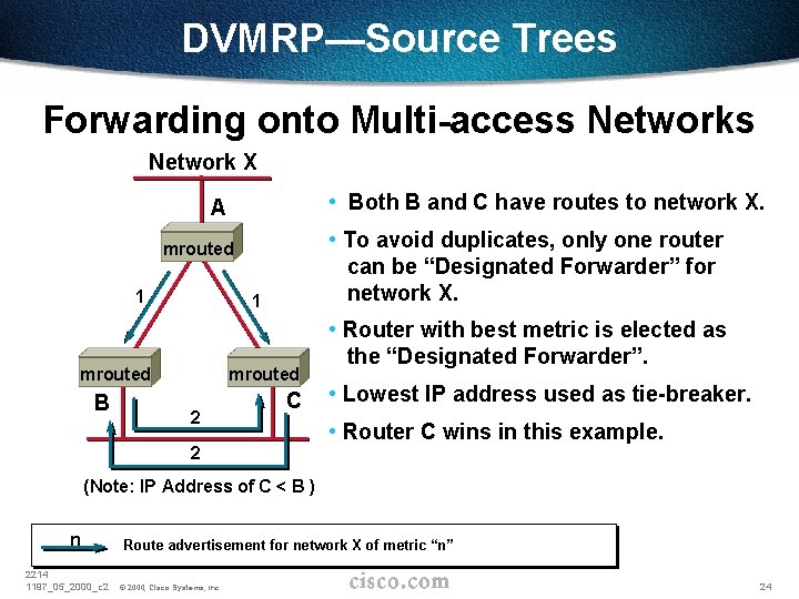 DVMRP—Source Trees Forwarding onto Multi-access Network X • Both B and C have routes