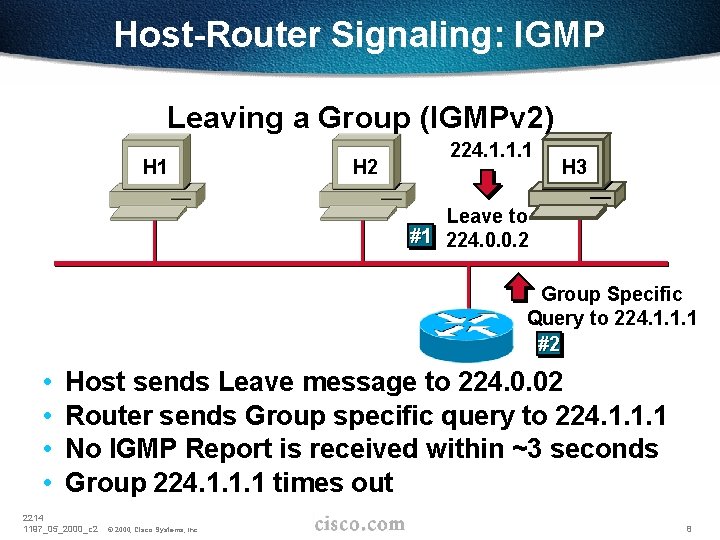 Host-Router Signaling: IGMP Leaving a Group (IGMPv 2) H 1 H 2 224. 1.