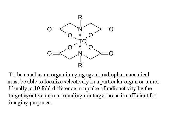 To be usual as an organ imaging agent, radiopharmaceutical must be able to localize To be usual as an organ imaging agent, radiopharmaceutical must be able to localize