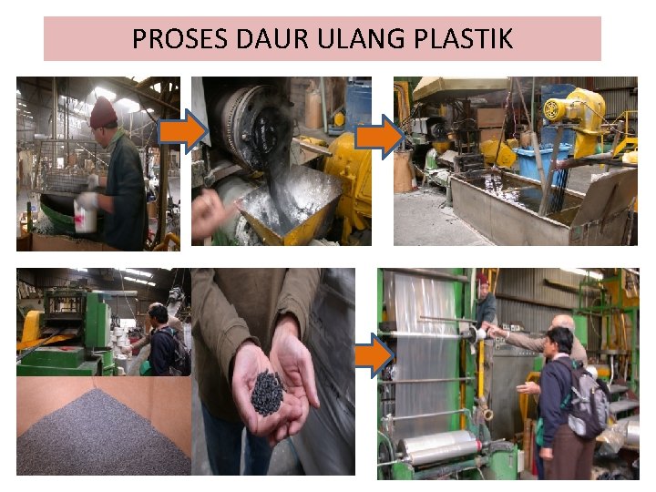 PROSES DAUR ULANG PLASTIK 