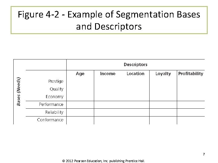 Chapter 4 Strategy Formation 2012 Pearson Education Inc