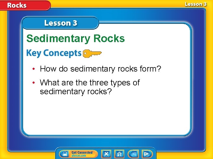 Sedimentary Rocks • How do sedimentary rocks form? • What are three types of