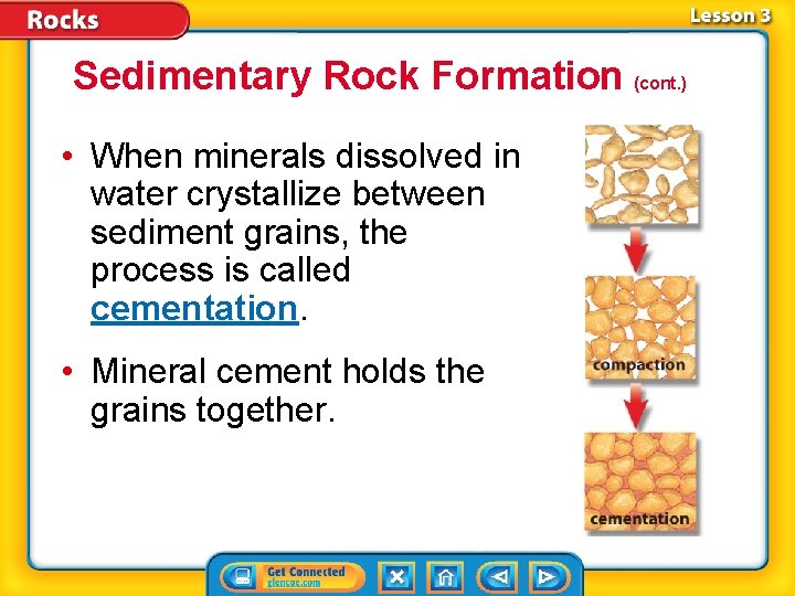 Sedimentary Rock Formation (cont. ) • When minerals dissolved in water crystallize between sediment