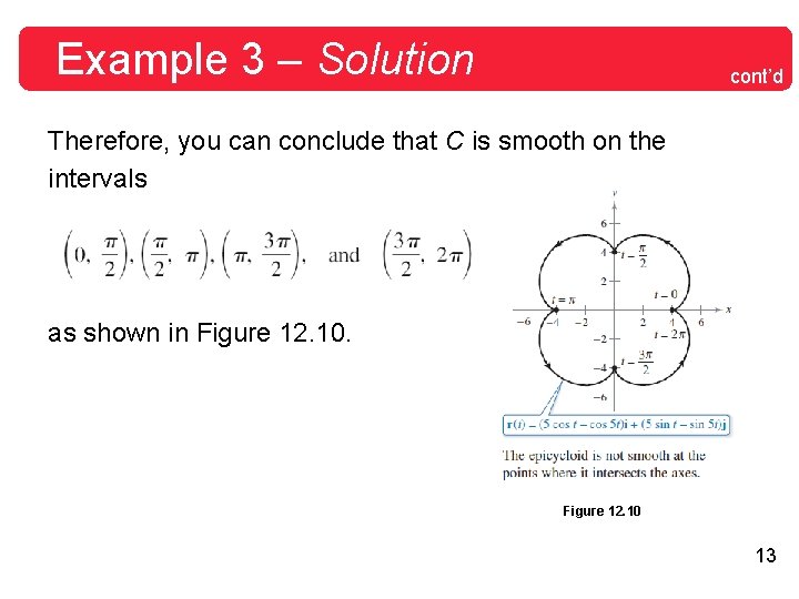 Example 3 – Solution cont’d Therefore, you can conclude that C is smooth on