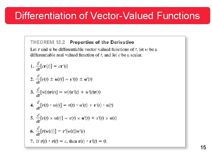 Differentiation of Vector-Valued Functions 15 