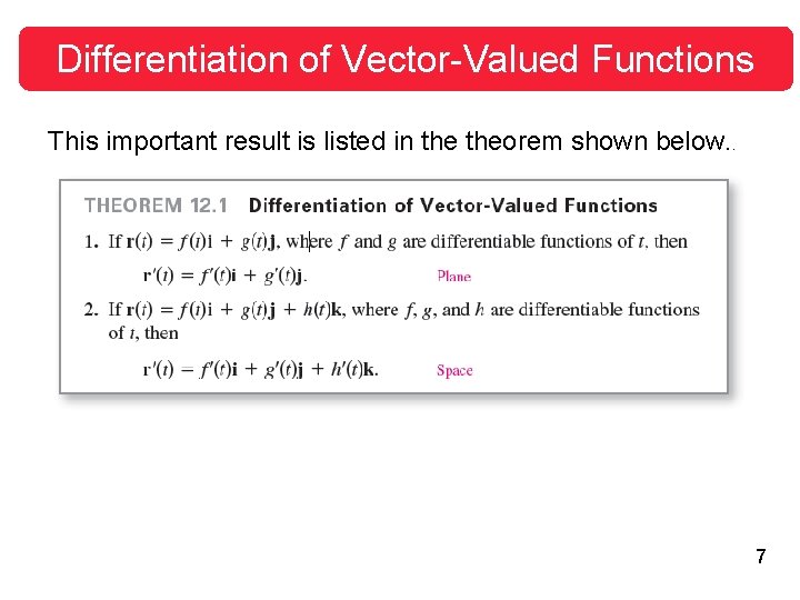 Differentiation of Vector-Valued Functions This important result is listed in theorem shown below. .