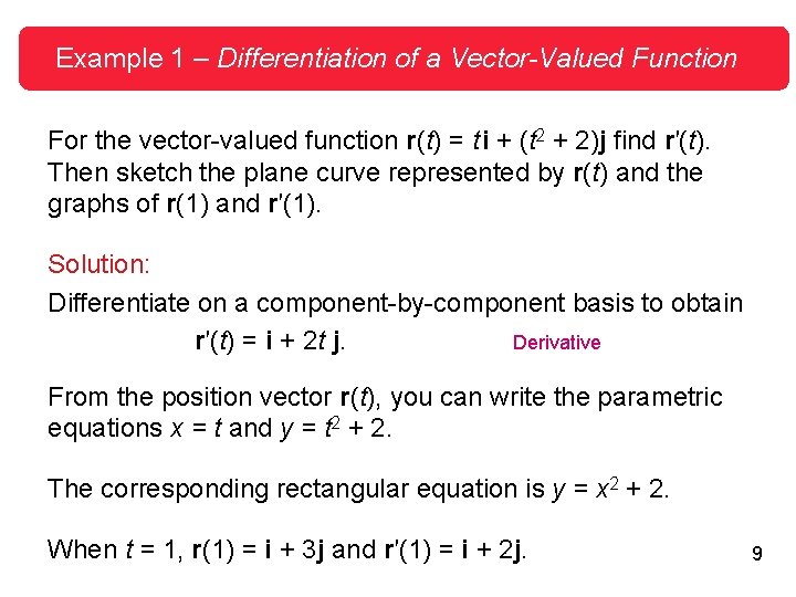 Example 1 – Differentiation of a Vector-Valued Function For the vector-valued function r(t) =