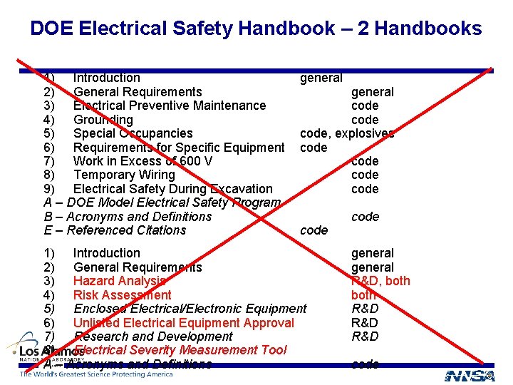 DOE Electrical Safety Handbook – 2 Handbooks 1) Introduction 2) General Requirements 3) Electrical