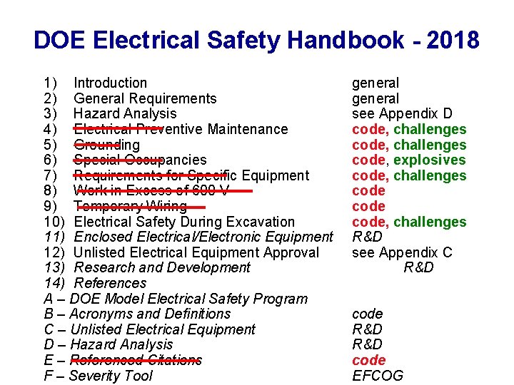 DOE Electrical Safety Handbook - 2018 1) Introduction 2) General Requirements 3) Hazard Analysis
