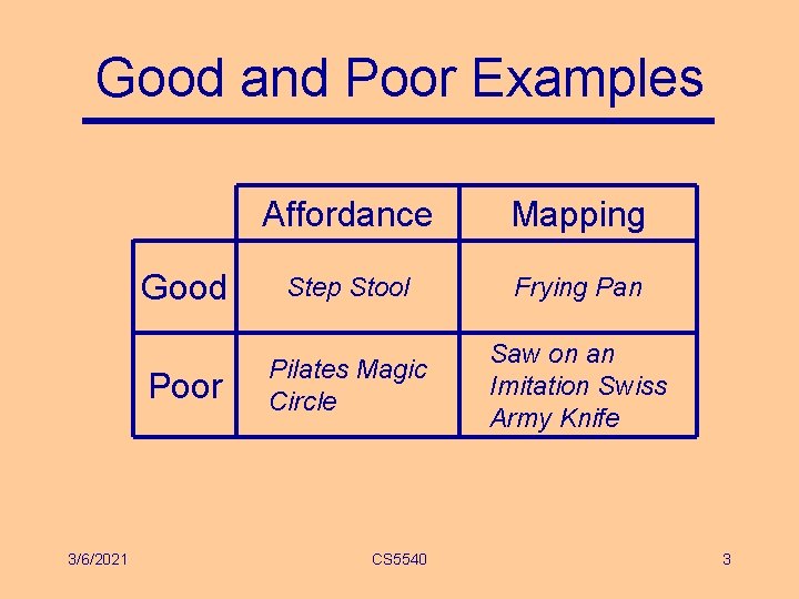 Good and Poor Examples Good Poor 3/6/2021 Affordance Mapping Step Stool Frying Pan Pilates Good and Poor Examples Good Poor 3/6/2021 Affordance Mapping Step Stool Frying Pan Pilates