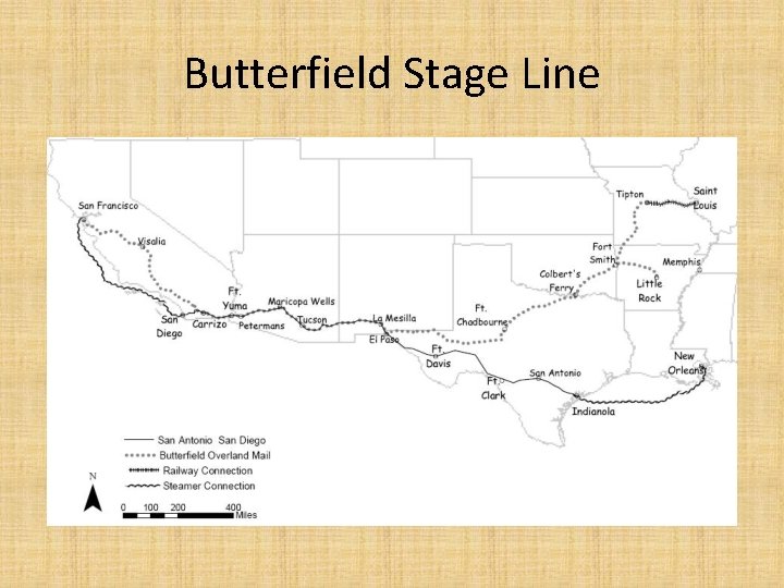 Butterfield Stage Line 