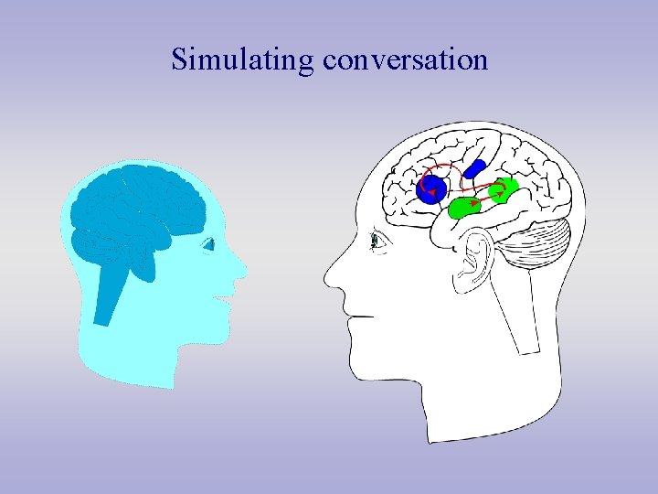 Simulating conversation 