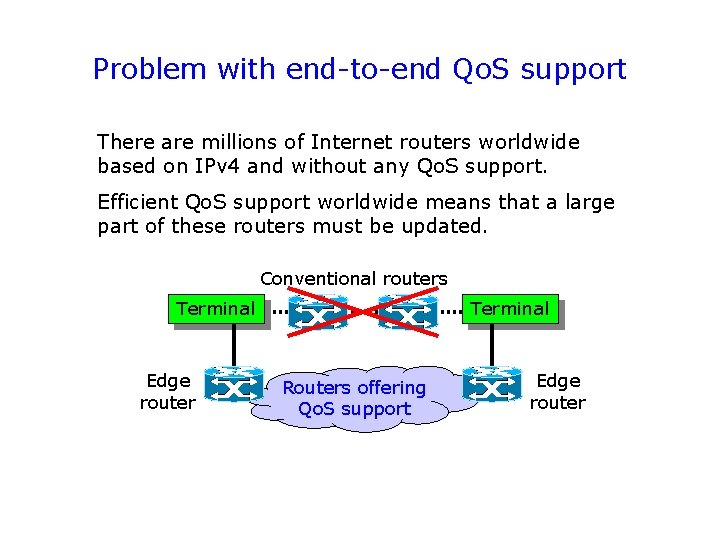 Problem with end-to-end Qo. S support There are millions of Internet routers worldwide based