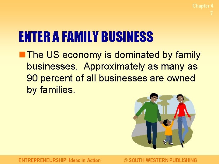 Chapter 4 7 ENTER A FAMILY BUSINESS n The US economy is dominated by