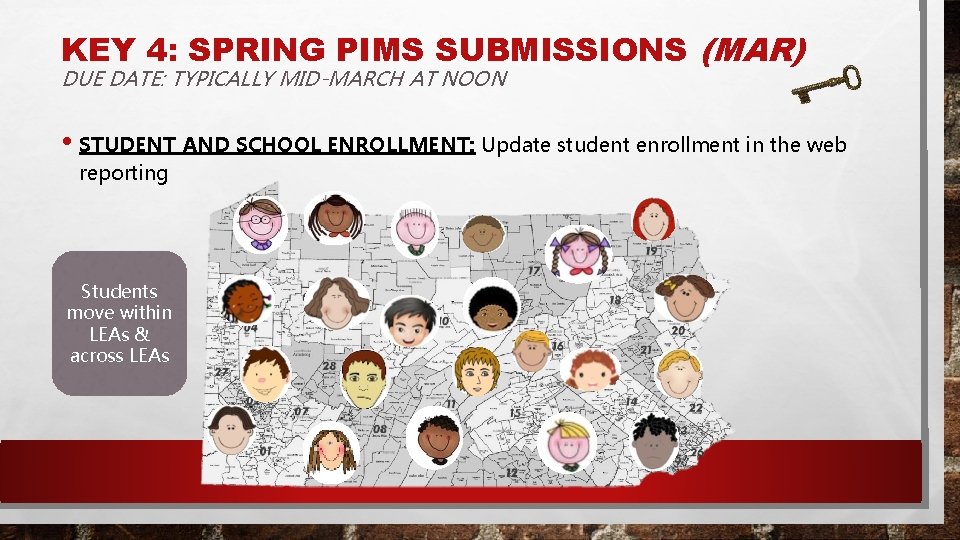 KEY 4: SPRING PIMS SUBMISSIONS (MAR) DUE DATE: TYPICALLY MID-MARCH AT NOON • STUDENT