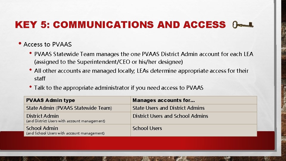 KEY 5: COMMUNICATIONS AND ACCESS • Access to PVAAS • PVAAS Statewide Team manages