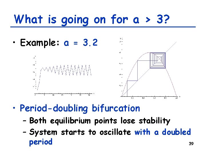 What is going on for a > 3? • Example: a = 3. 2 What is going on for a > 3? • Example: a = 3. 2