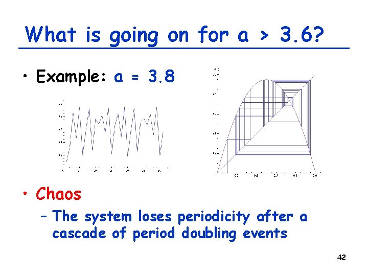 What is going on for a > 3. 6? • Example: a = 3. What is going on for a > 3. 6? • Example: a = 3.