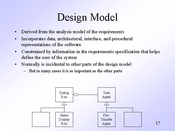 Design Model • Derived from the analysis model of the requirements • Incorporates data,
