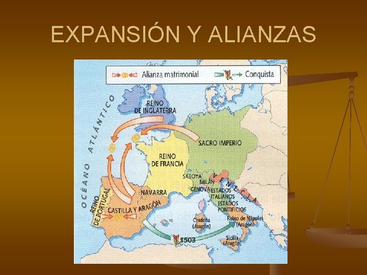 EXPANSIÓN Y ALIANZAS 