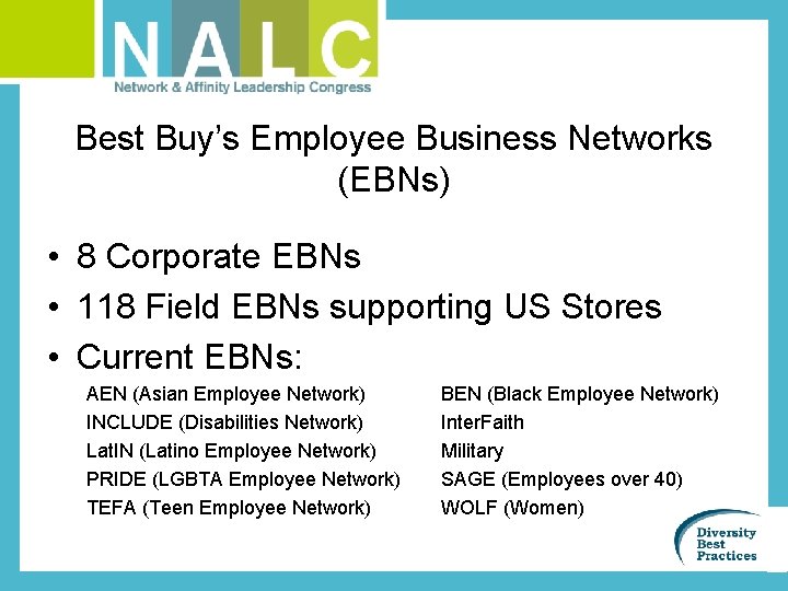 Best Buy’s Employee Business Networks (EBNs) • 8 Corporate EBNs • 118 Field EBNs