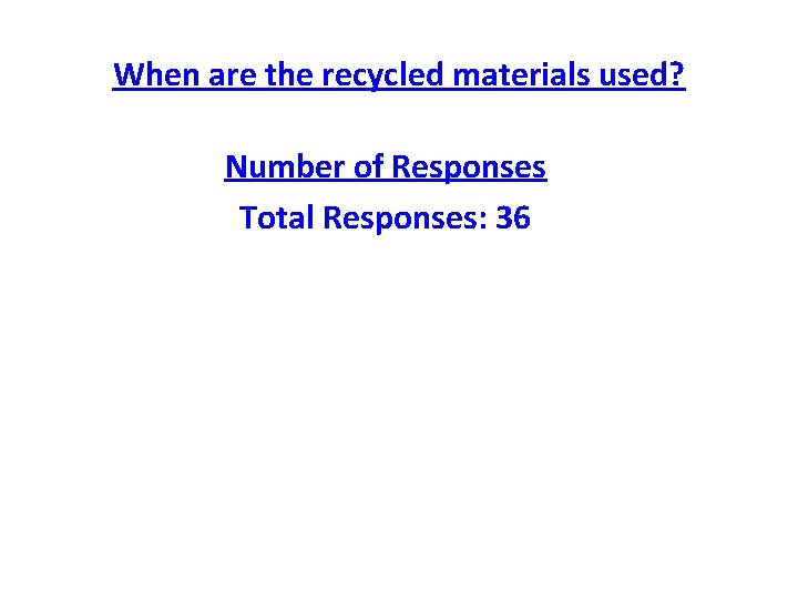 When are the recycled materials used? Number of Responses Total Responses: 36 