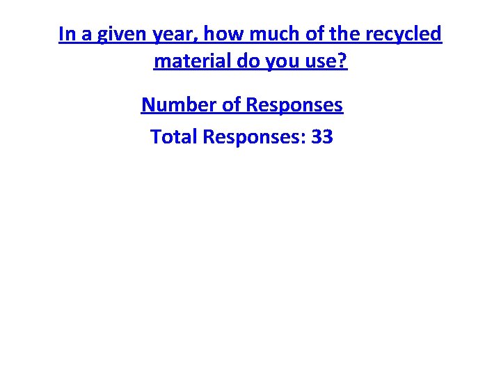 In a given year, how much of the recycled material do you use? Number